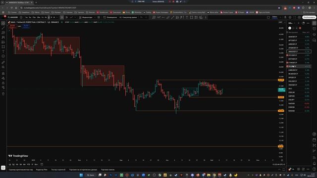 За этим моментом следит весь мир! Увидев это, вы поймёте что дальше! Крипта и Биткоин смотреть онлайн