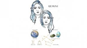 БЛИЗНЕЦЫ ГОРОСКОП ИЮНЬ 2025 ГОДА / GEMINI HOROSCOPE FOR JUNE 2025 #астропрогноз #близнецы #Gemini