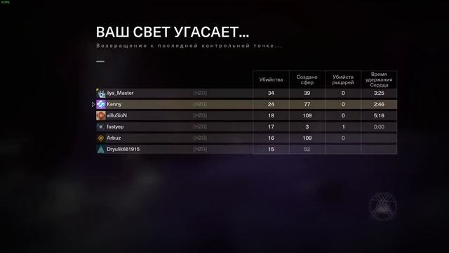 Destiny 2 сердце ривен #приколы 18+ внимания маты смотреть онлайн