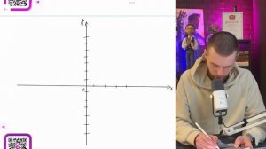 Постройте график функции y=x|x|+2|x|-3x. Определите, при как?