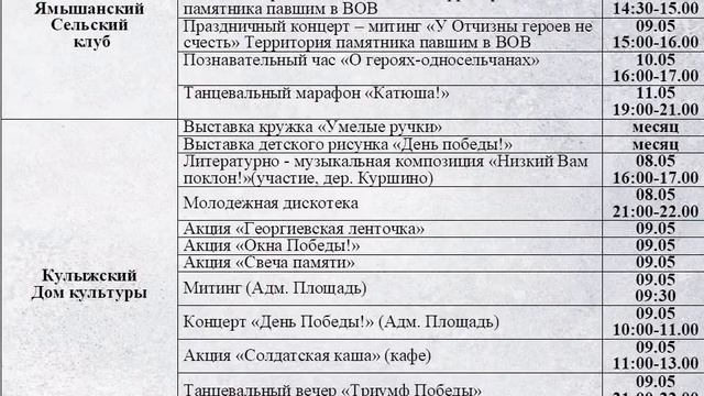 ПРОГРАММА МЕРОПРИЯТИЙ, ПОСВЯЩЁННЫХ 80-Й ГОДОВЩИНЕ ПОБЕДЫ В ВЕЛИКОЙ ОТЕЧЕСТВЕННОЙ ВОЙНЕ В ВЯТСКОПО...