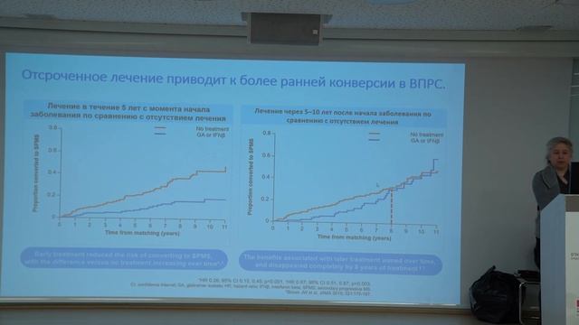 Инновации в диагностике и лечении рассеянного склеро?