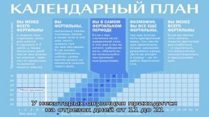 В какие дни можно быстрее всего забеременеть?