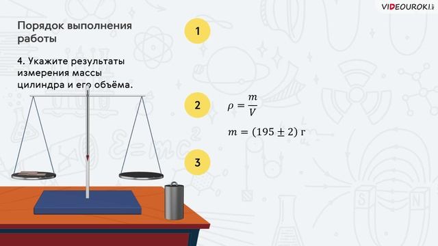 Лабораторная работа 01. Измерение средней плотности вещества