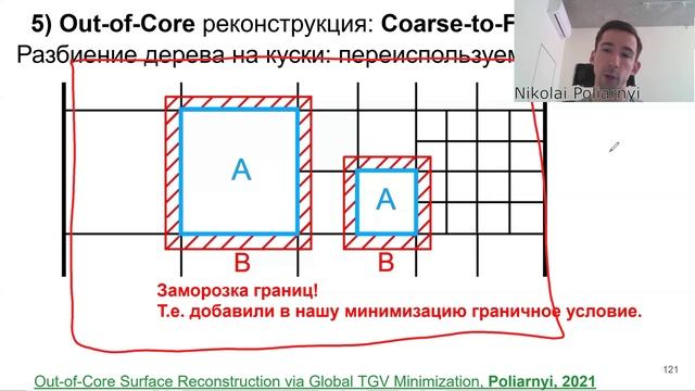 16. Курс фотограмметрии: 3D модель из карт глубины (Out-of-Cor