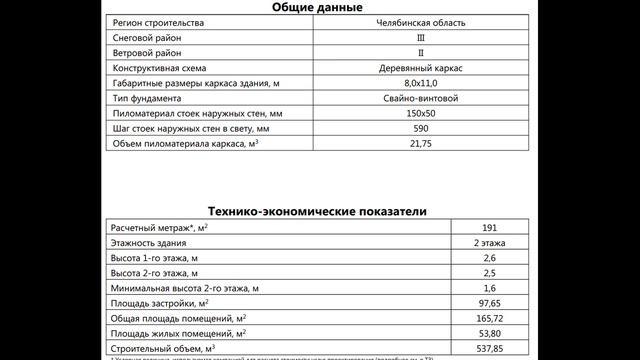 №5 Готовый рабочий проект каркасного двухэтажного де? смотреть онлайн