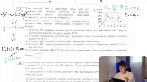 Тело массой 500 г движется вдоль оси Ох инерциальной системы отсчёта. На рисунке - №20947