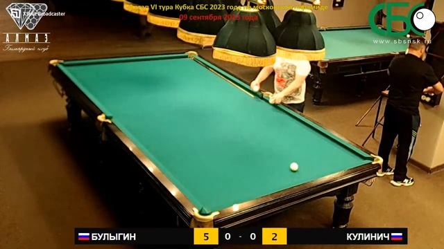 Кулинич - Булыгин. Турнир СБС по свободной пирамиде. Новосибирск смотреть онлайн