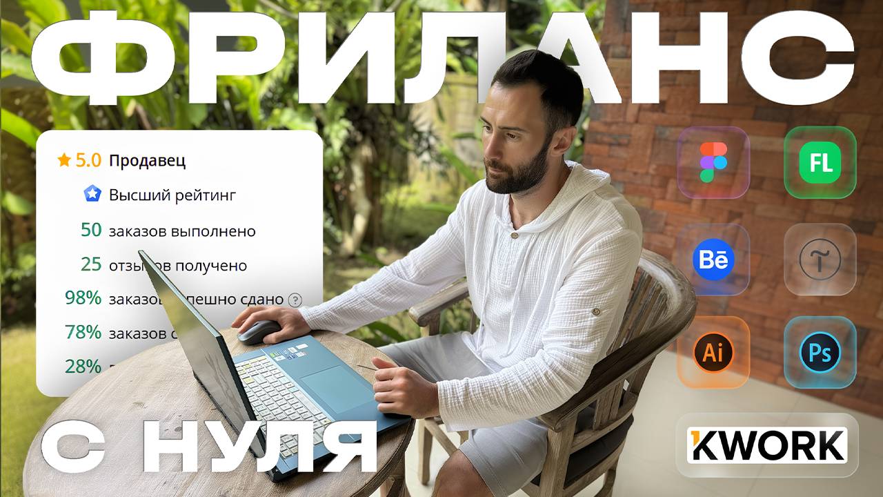 Как стать фрилансером в 2025 году. Полное пошаговое руководство по фрилансу для начинающих
