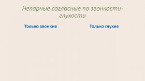 Парные и непарные согласные. Парные и непарные соглас?
