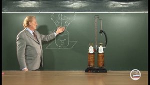 НИЯУ МИФИ | Гервидс В.И. - Физика в опытах | Торможение к?