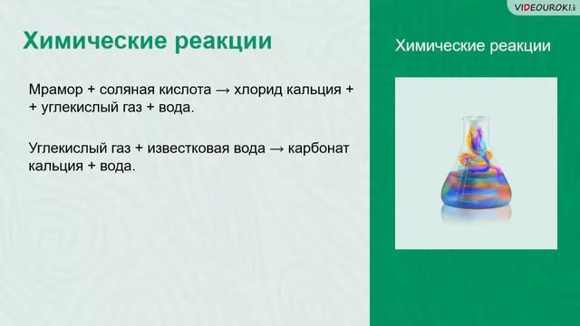 20 Химические реакции Условия протекания и прекр хим смотреть онлайн
