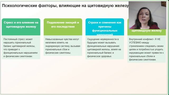Психосоматика болезней щитовидной железы #психосомат