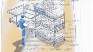 Как узнать о новинках на сайте фабрики Миф  .