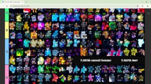 Тир Лист ЮБА октябрь 2024 Косметика, Скины, Предметы и Ст