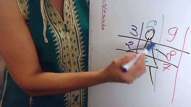 Код Зверя | Так ли это| Навейя