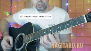 "Катюша" на одной струне. Разбор мелодии для начинающих гитаристов