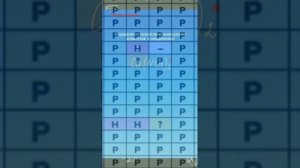 Как рассчитать степени окисления химических элементо