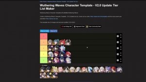 Wuthering Waves - Tier List на конец 2024 / начало 2025 года. ТИР ЛИСТ пе