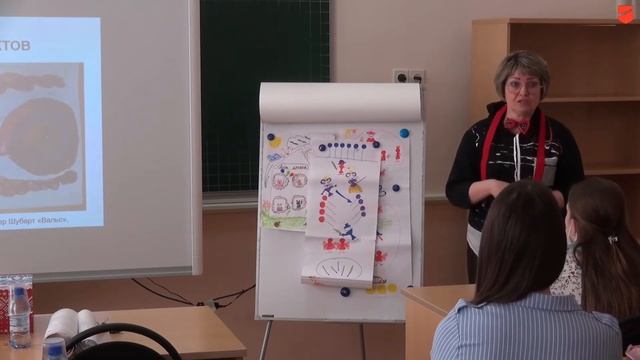 Практики развития воображения в дошкольном возрасте