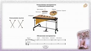 ДЖАЗОВАЯ МИНИАТЮРА 1 для вибрафона и перкуссии соло (Демо-версия)