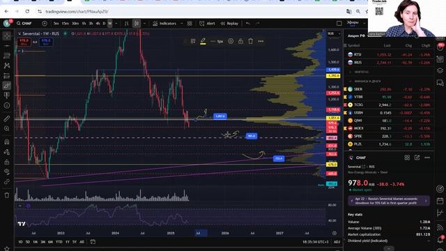 северсталь 5 мая смотреть онлайн