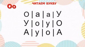 УЧИМСЯ ЧИТАТЬ ПО БУКВАРЮ Н.С. ЖУКОВОЙ/ УРОК 3 / БУКВА О