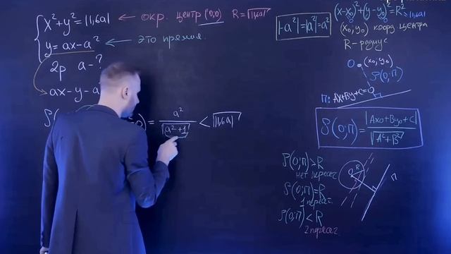 Эта формула разрывает параметры на ЕГЭ 2025!