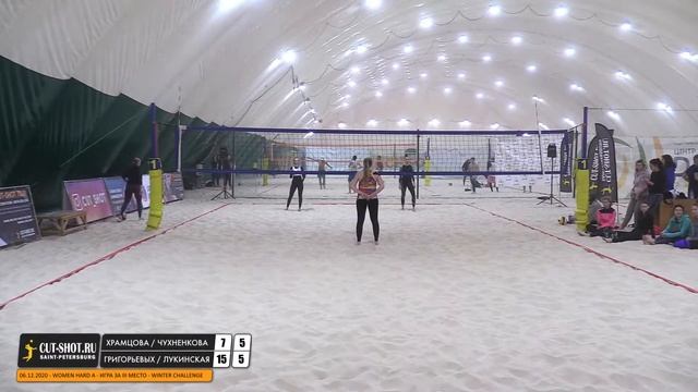 Игра за III место: Храмцова / Чухненкова VS Григорьевых / Лукинская |  WOMEN HARD A -  06.12.2020 смотреть онлайн