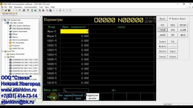 чпу Knd