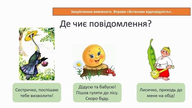 Українська мова. Читання 2 клас. Розвиток зв'язного мовлення. Лист