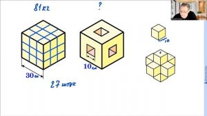 В КУБЕ СКВОЗНЫЕ ОТВЕРСТИЯ! Найти массу второго куба.