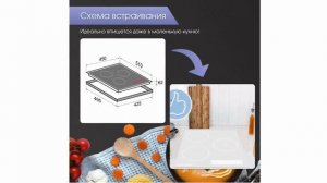 Лучшие варочные панели: Топ-5 индукционных плит с 3-4 ко?
