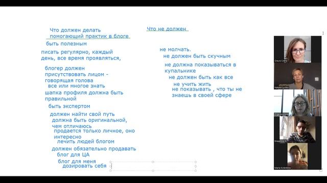 Открытая встреча «Каким должен быть блог помогающего смотреть онлайн