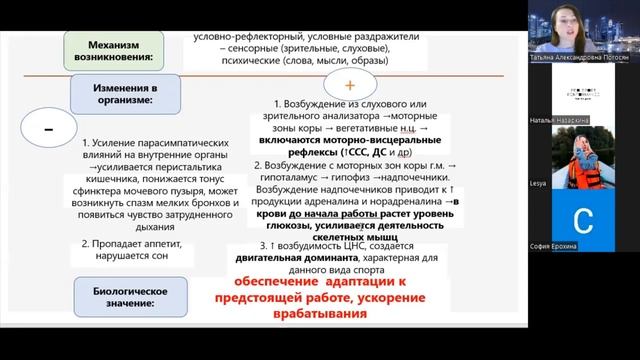 Предстартовая лихорадка, апатия, боевая готовность.