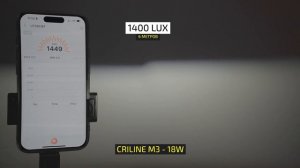 Светодиодные линзы Criline M3. 18 и 33w.