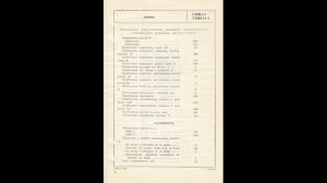 ГМИ-11, ГМИ-11-1 - лампы
