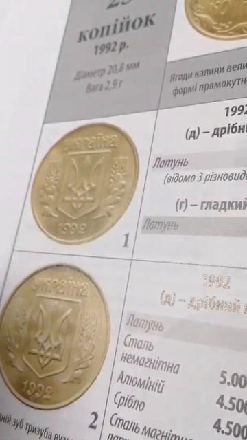 25 копеек Украины/ДОРОГИЕ МОНЕТЫ 2021 смотреть онлайн