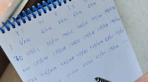 Обзор фонаря Sofirn SR15 — мощный средне/дальнобой с практ?