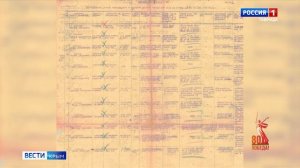 История о письмах героев, которые нашли своих адресатов спустя 80 лет