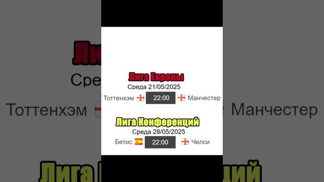 Это нужно знать о финале ЛЧ 2025?