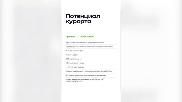Флагманский горнолыжный курорт в Сочи "Архыз", лунная ? смотреть онлайн