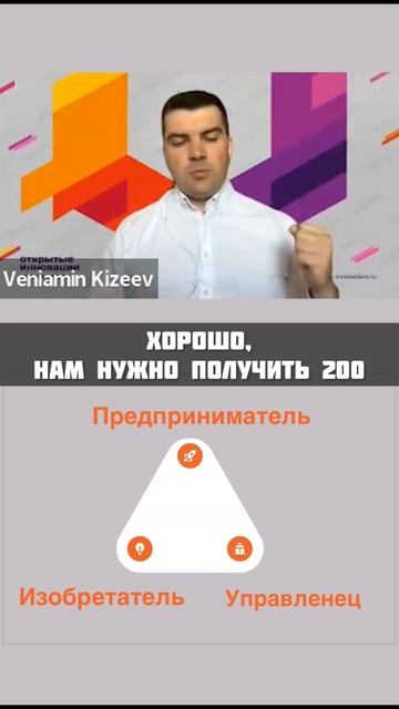 Кто вы? Роли в бизнесе смотреть онлайн
