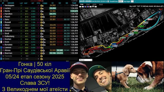 🆕💯👀👌Гонка Гран-При Саудовской Аравии | 2025 Формула