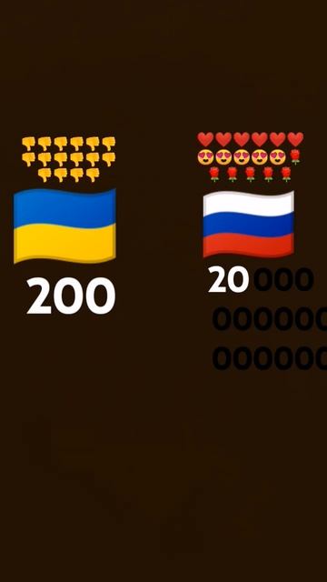 Россия была лучшая и будет лучшей#Anytik😁# смотреть онлайн