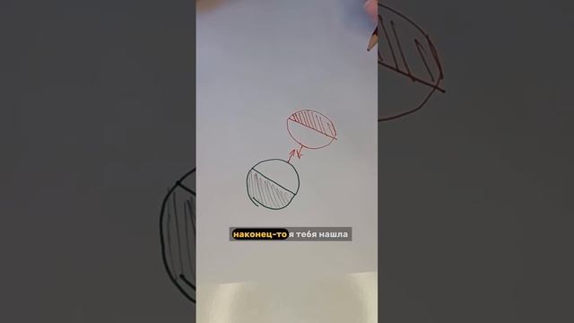 Любить и быть любимой. Описание под видео. #расстановк?