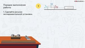 Лабораторная работа 08. Определение работы силы трения