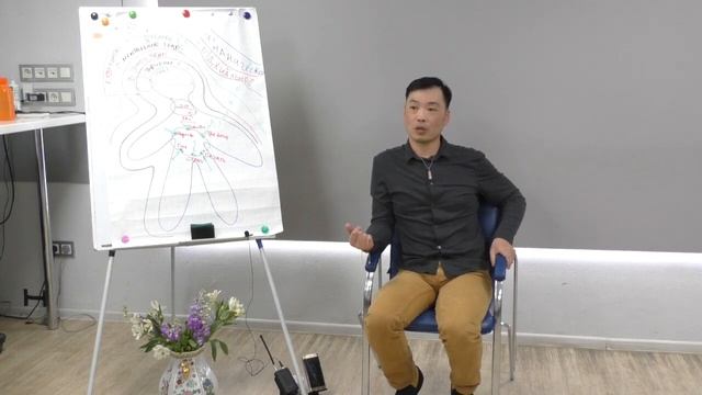 Кто такой Наблюдатель.Без Наблюдателя Мира не существует. Просветление с Рамой