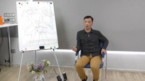 Кто такой Наблюдатель.Без Наблюдателя Мира не существует. Просветление с Рамой