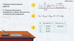 Лабораторная работа 09. Исследование зависимости силы трения скольжения...